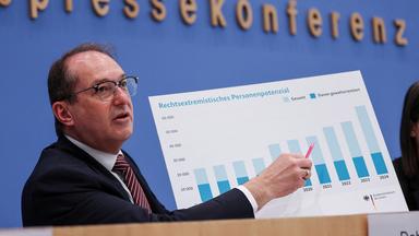 Mehr Bedrohung von rechts und links