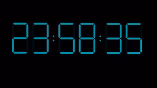 Auf einen Schlag vier Sekunden weg: Noch 85 Sekunden bis zum Weltuntergang